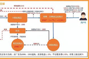 beplay体育账号注册